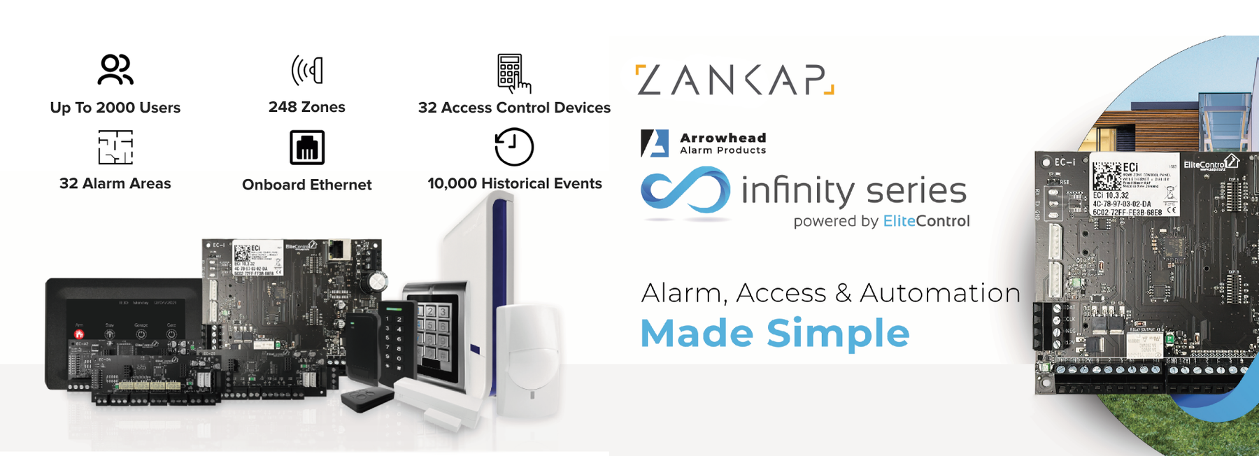 Meet The Latest & Greatest In Alarm Systems