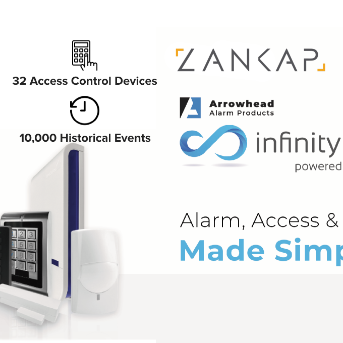 Meet The Latest & Greatest In Alarm Systems