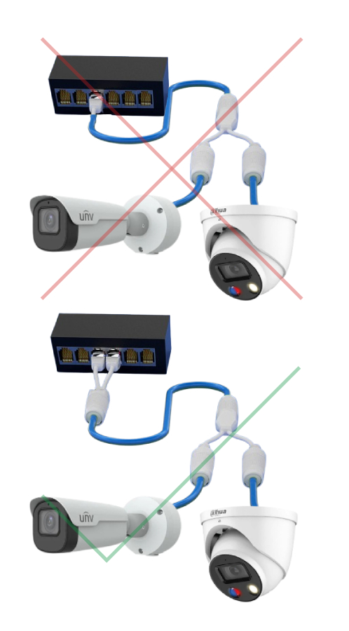 Zankap POE Passive Splitter With Water-Resistant Fittings, Camera & NVR End Included **REQUIRES POE SWITCH IF USED WITH UNIVIEW NVR**