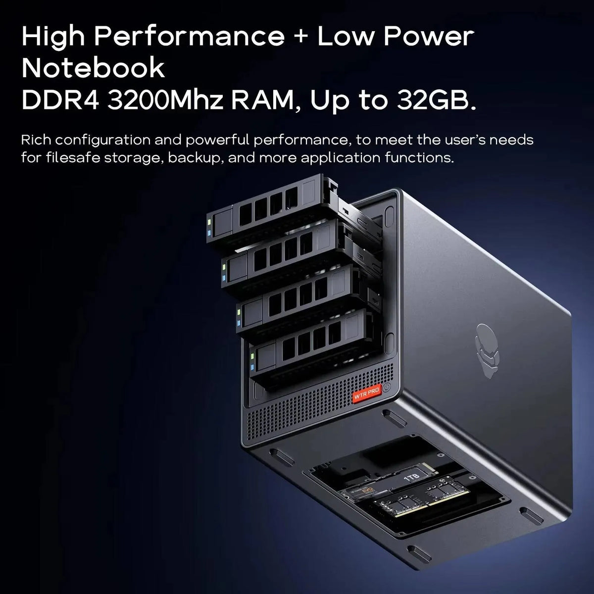 Zankap Mini Windows Server, AMD Ryzen 7 CPU, 32GB RAM, 1TB SSD