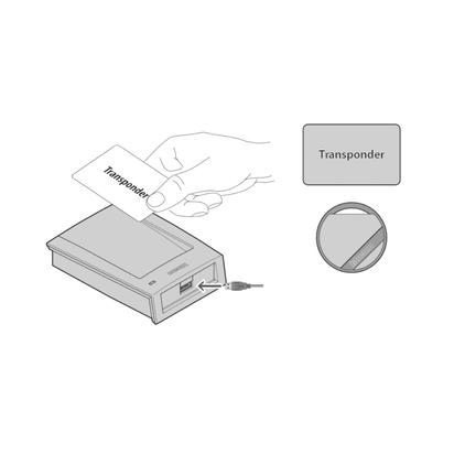 Bticino* IP Reader For Programming Access Control Cards Or Badges