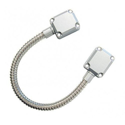 Cable Transfers