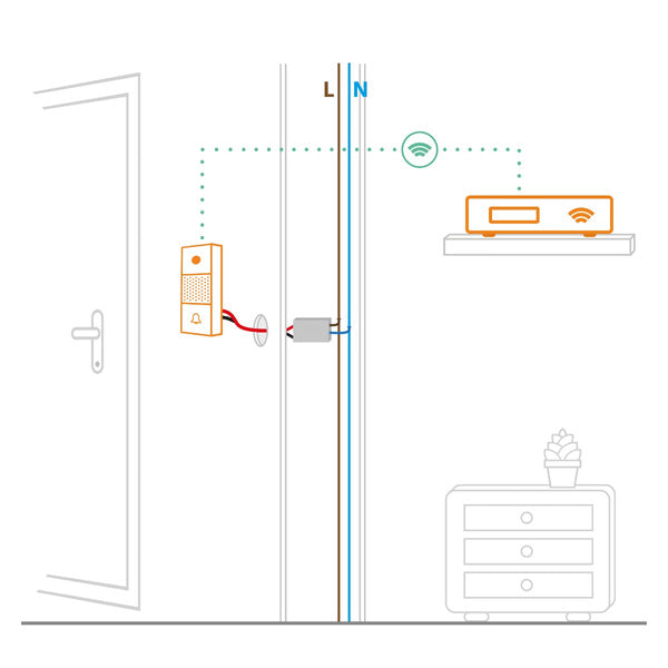Netatmo 2MP WiFi Video Doorbell With Chime Function, 15m IR, 8-24VAC Or 230VAC, 2.4GHz WiFi Connectivity, IP44, MicroSD, Supplied With Transformer / 1 x 8GB MicroSD Card / 1 x Face Plate & 1 x Angle Bracket