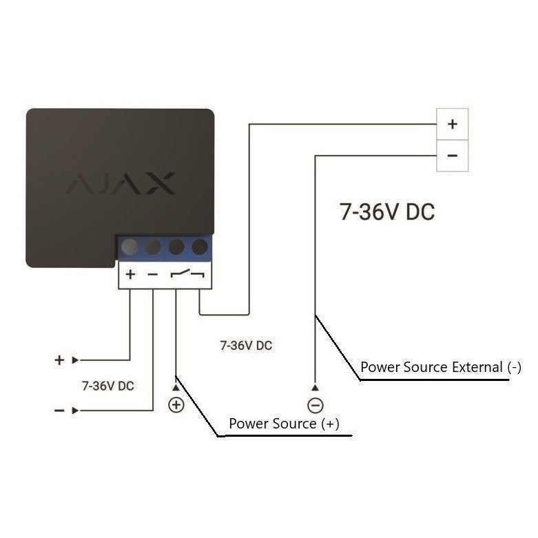 Ajax WallSwitch - 2 Way Wireless 240VAC Relay To Control Appliances, Light Switches, GPO's, 240VAC Shutters / Blinds