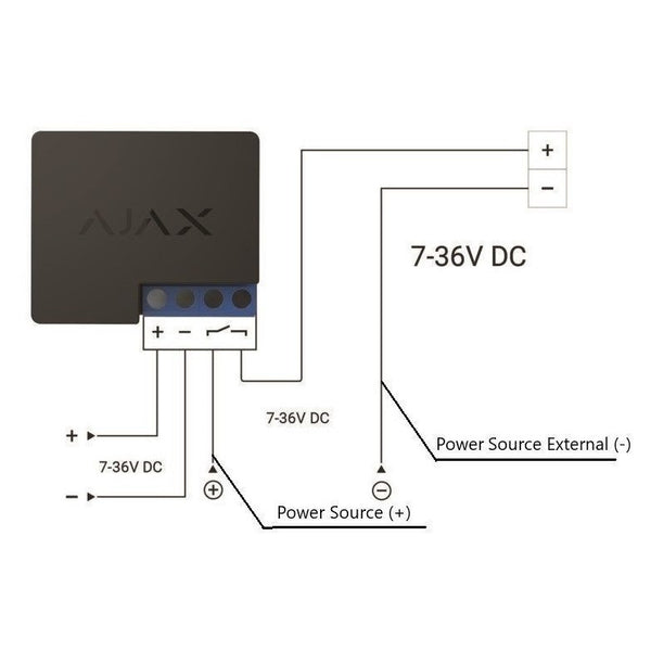 Ajax WallSwitch - 2 Way Wireless 240VAC Relay To Control Appliances, Light Switches, GPO's, 240VAC Shutters / Blinds