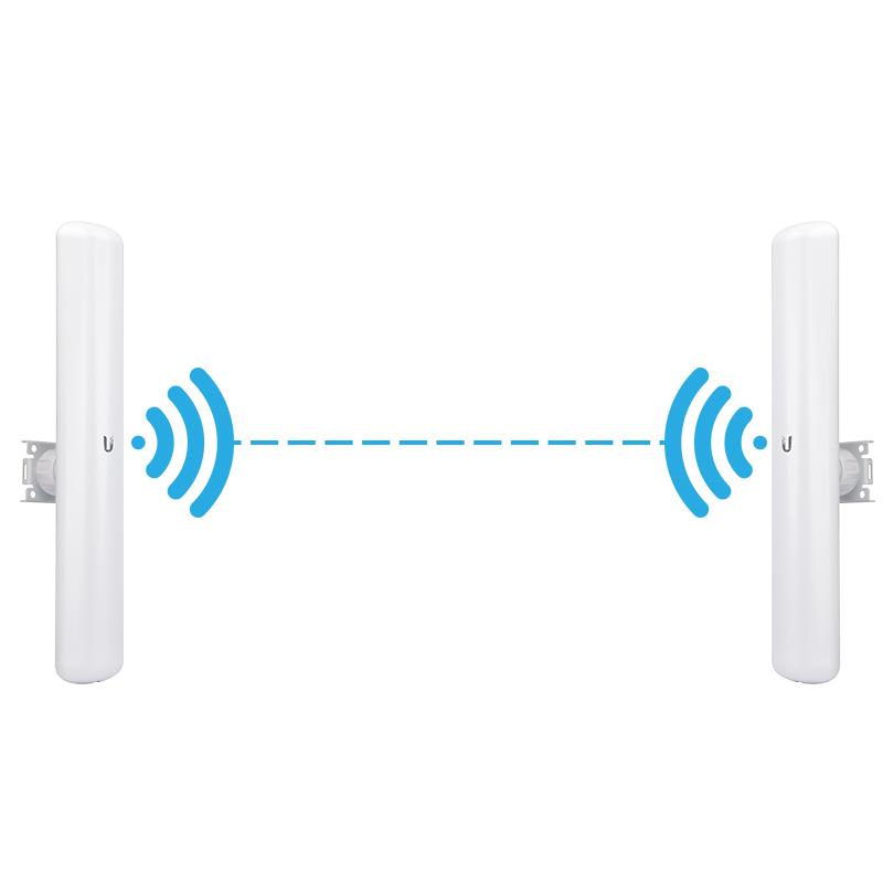 Ubiquiti 2 x 5Ghz 120 Degree Wireless Access Point Pack - Pre-Configured Point-To-Point, Includes 2 x POE Injectors