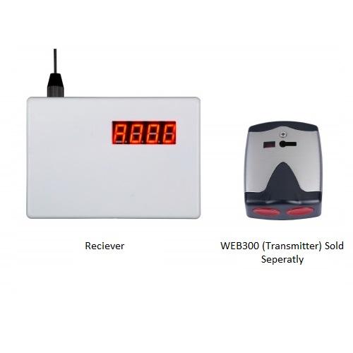 **SALE** Activor Standalone Remote Receiver For WEB300 99x Transmitter (User) Capacity.