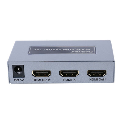 HDMI Cables & Devices