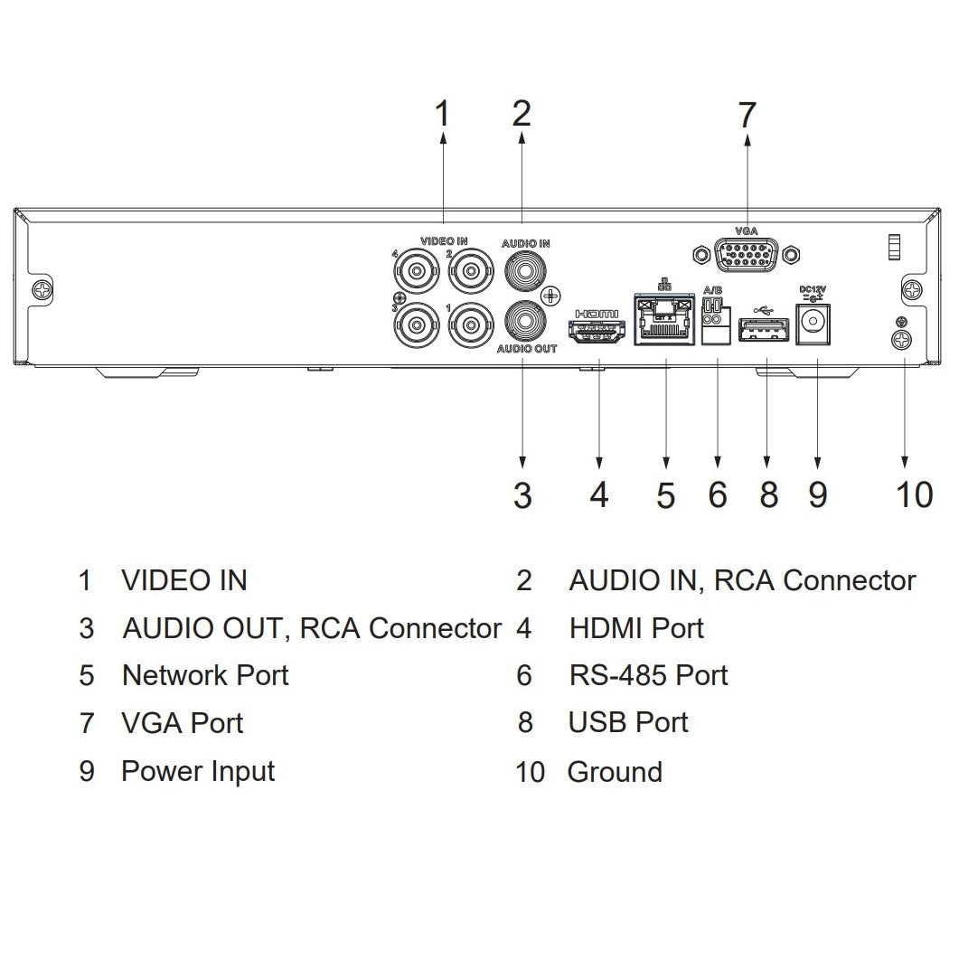 Dahua 4 Channel WizSense AI Series Penta-Brid 4K 1RU XVR, H.265+, Supports HDCVI / AHD / TVI / CVBS / IP Video Inputs, Max 8CH IP Up To 8MP, Max 64Mbps, SMD Plus, Face Recognition, Perimeter Arm/Disarm, 1 x HDD **NO HDD INSTALLED**