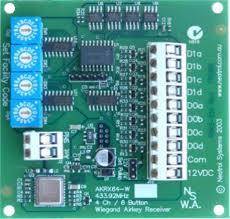 Neatrol* Airkey 4-Channel Multi-Facility Code Receiver
