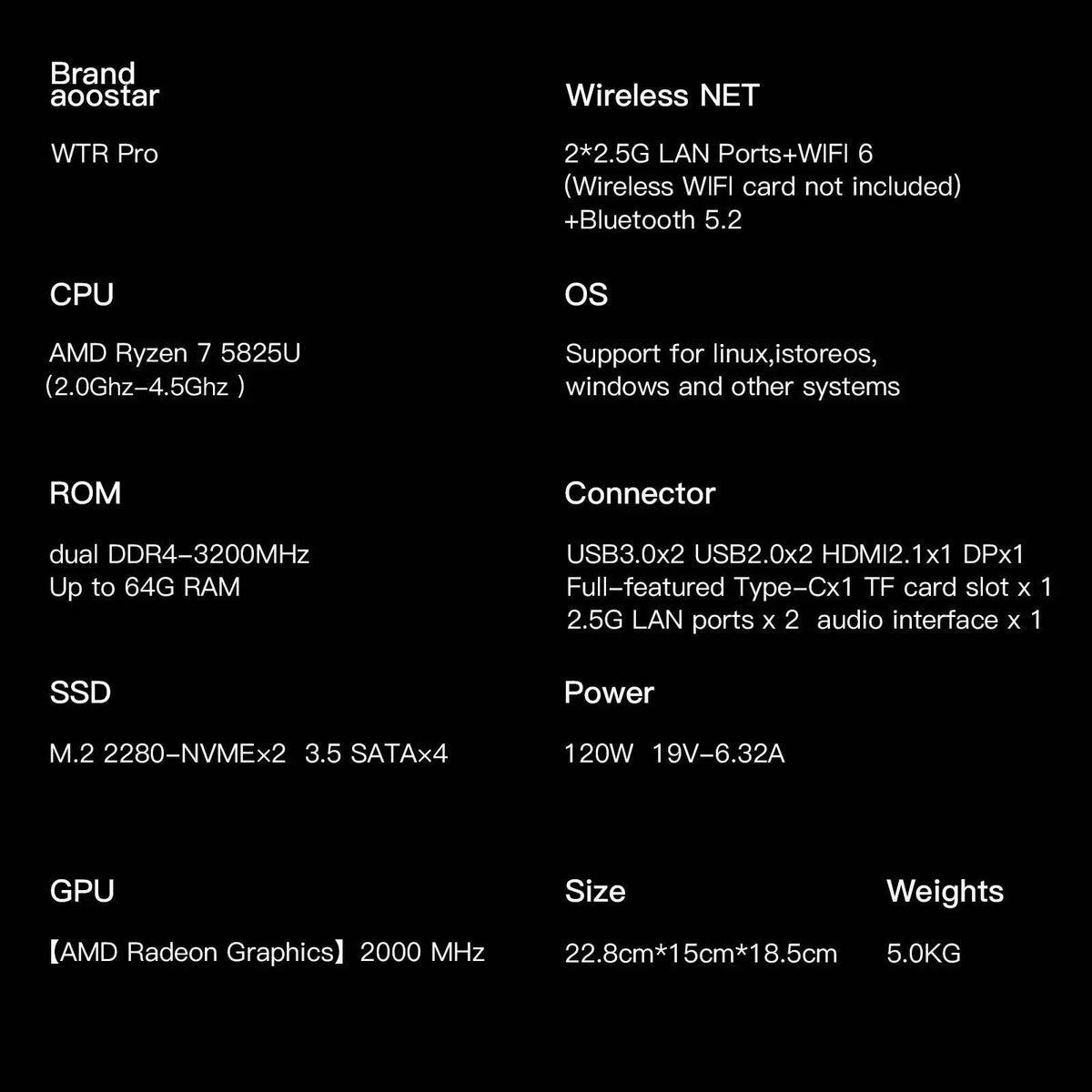 Zankap Mini Windows Server, AMD Ryzen 7 CPU, 32GB RAM, 1TB SSD