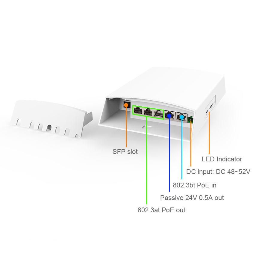 Wi-Tek 6-Port Outdoor Gigabit Unmanaged POE Switch, 5 x POE, 1 x SFP, 83W, Max 60W On Port 1, Passive 24V POE Out On Port 2, POE In On Port 4 / 48VDC, Wall / Pole Mount