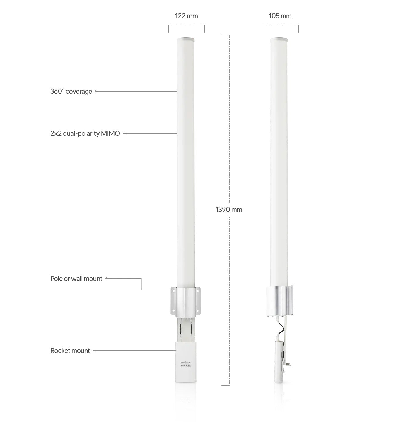 Ubiquiti AirMax 5.45 - 5.85 GHz MIMO Omni-Directional 13dBi 2x2 Antenna